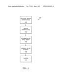 Cylinder Bore With Selective Surface Treatment And Method of Making The     Same diagram and image