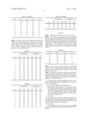 Cylinder Bore With Selective Surface Treatment And Method of Making The     Same diagram and image