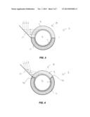 HEAT TRANSFER SYSTEM USING SOLAR ENERGY diagram and image