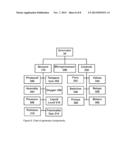 CATALYTIC SMOG REDUCTION diagram and image