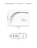 EMITTER FOR SILICON SOLAR CELLS AND METHOD diagram and image