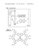 Solid-State Dye-Sensitized Solar Cell Using Sodium or Potassium Ionic     Dopant diagram and image