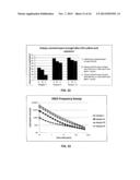 Pipe Section Having Polyarylene Sulfide Composition Barrier Layer diagram and image