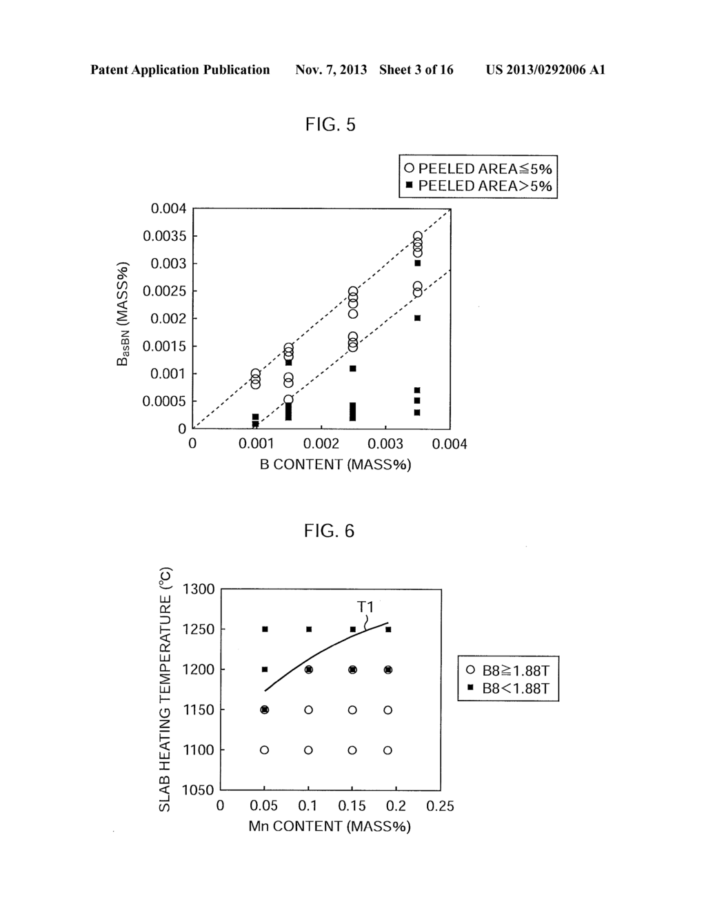 GRAIN-ORIENTED ELECTRICAL STEEL SHEET AND MANUFACTURING METHOD THEREOF - diagram, schematic, and image 04