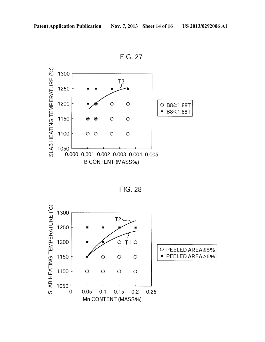 GRAIN-ORIENTED ELECTRICAL STEEL SHEET AND MANUFACTURING METHOD THEREOF - diagram, schematic, and image 15