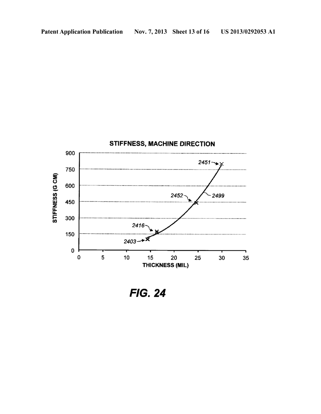 FORMING A STRUCTURAL LAMINATE - diagram, schematic, and image 14