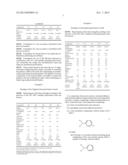 COMPOSITION FOR STRUCTURAL ADHESIVE diagram and image