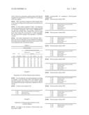 SULFONIC ACID-CONTAINING BINDING AGENT FOR MOULDING MIXES FOR THE     PREPARATION OF MOULDS AND CORES diagram and image