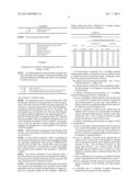 SULFONIC ACID-CONTAINING BINDING AGENT FOR MOULDING MIXES FOR THE     PREPARATION OF MOULDS AND CORES diagram and image