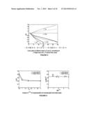 HYDRAULIC FRACTURING diagram and image