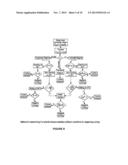 HYDRAULIC FRACTURING diagram and image