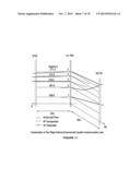 HYDRAULIC FRACTURING diagram and image