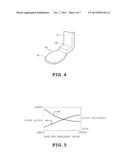 BUS BAR AND METHOD OF MANUFACTURING THE BUS BAR diagram and image