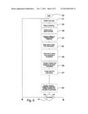 METHOD IN THE CHECK WEIGHING OF A WEIGHING SYSTEM AND SOFTWARE PRODUCT AND     ARRANGEMENT IN THE CHECK WEIGHING OF A WEIGHING SYSTEM AND MATERIALS     HANDLING EQUIPMENT diagram and image