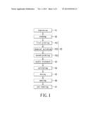 METHOD OF FORMING SKID-PROOF LEATHER-TEXTURE SURFACE ON METALLIC SUBSTRATE diagram and image