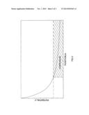 IMPRESSED CURRENT CATHODIC PROTECTION diagram and image