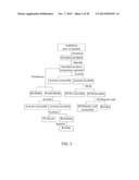 OZONATION CONVERSION OF HEAVY HYDROCARBONS FOR RESOURCE RECOVERY diagram and image