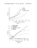 OZONATION CONVERSION OF HEAVY HYDROCARBONS FOR RESOURCE RECOVERY diagram and image