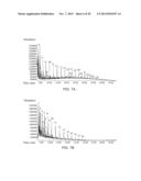 OZONATION CONVERSION OF HEAVY HYDROCARBONS FOR RESOURCE RECOVERY diagram and image