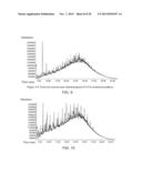 OZONATION CONVERSION OF HEAVY HYDROCARBONS FOR RESOURCE RECOVERY diagram and image