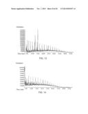 OZONATION CONVERSION OF HEAVY HYDROCARBONS FOR RESOURCE RECOVERY diagram and image