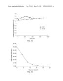 OZONATION CONVERSION OF HEAVY HYDROCARBONS FOR RESOURCE RECOVERY diagram and image