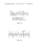 PROCESS OF FABRICATING IMPLANTS HAVING THREE DISTINCT SURFACES diagram and image