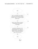 METHOD AND DEVICE FOR MEASURING TEMPERATURE OF SUBSTRATE IN VACUUM     PROCESSING APPARATUS diagram and image