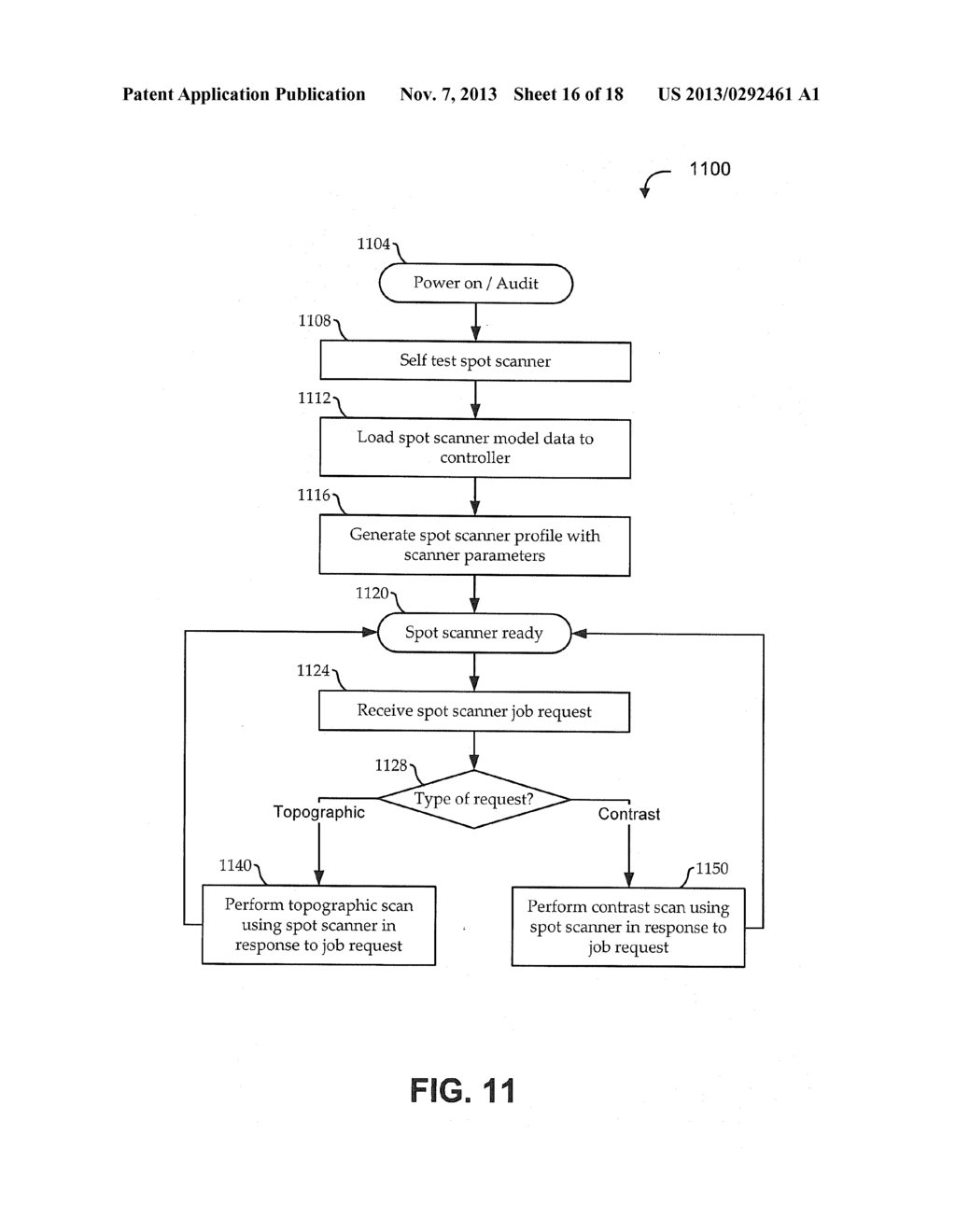 TANDEM SPOT SCANNING FOR A STORAGE LIBRARY - diagram, schematic, and image 17