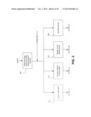 SUPPLY ORDERING SYSTEM AND METHOD diagram and image