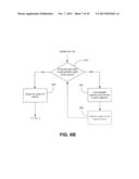 SUPPLY ORDERING SYSTEM AND METHOD diagram and image