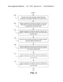 SUPPLY ORDERING SYSTEM AND METHOD diagram and image