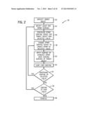 VENT SYSTEM FOR A GRAVITY FEED SPRAY DEVICE diagram and image