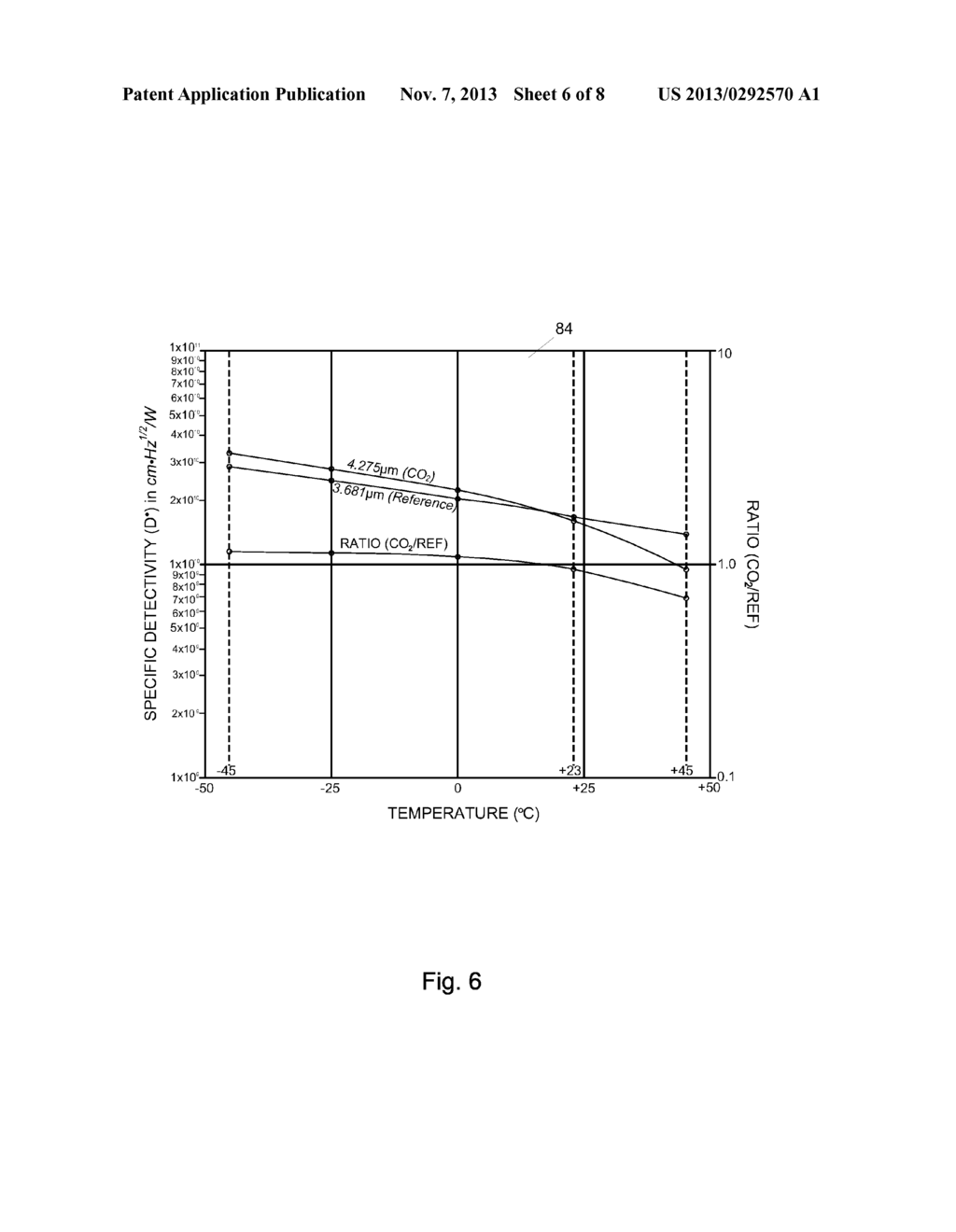 SYSTEM AND METHOD FOR PERFORMING HEATER-LESS LEAD SELENIDE-BASED     CAPNOMETRY AND/OR CAPNOGRAPHY - diagram, schematic, and image 07