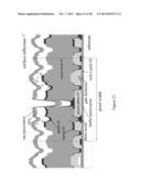 PHOTODIODE AND OTHER SENSOR STRUCTURES IN FLAT-PANEL X-RAY IMAGERS AND     METHOD FOR IMPROVING TOPOLOGICAL UNIFORMITY OF THE PHOTODIODE AND OTHER     SENSOR STRUCTURES IN FLAT-PANEL X-RAY IMAGERS BASED ON THIN-FILM     ELECTRONICS diagram and image