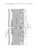 PHOTODIODE AND OTHER SENSOR STRUCTURES IN FLAT-PANEL X-RAY IMAGERS AND     METHOD FOR IMPROVING TOPOLOGICAL UNIFORMITY OF THE PHOTODIODE AND OTHER     SENSOR STRUCTURES IN FLAT-PANEL X-RAY IMAGERS BASED ON THIN-FILM     ELECTRONICS diagram and image