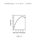 AZEOTROPIC AND AZEOTROPE-LIKE COMPOSITIONS INVOLVING CERTAIN HALOOLEFINS     AND USES THEREOF diagram and image