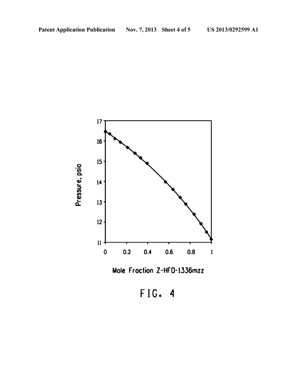 AZEOTROPIC AND AZEOTROPE-LIKE COMPOSITIONS INVOLVING CERTAIN HALOOLEFINS     AND USES THEREOF - diagram, schematic, and image 05