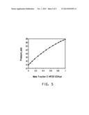 AZEOTROPIC AND AZEOTROPE-LIKE COMPOSITIONS INVOLVING CERTAIN HALOOLEFINS     AND USES THEREOF diagram and image