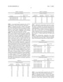 AZEOTROPIC AND AZEOTROPE-LIKE COMPOSITIONS INVOLVING CERTAIN HALOOLEFINS     AND USES THEREOF diagram and image