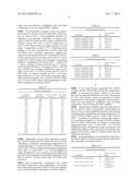 AZEOTROPIC AND AZEOTROPE-LIKE COMPOSITIONS INVOLVING CERTAIN HALOOLEFINS     AND USES THEREOF diagram and image