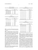 AZEOTROPIC AND AZEOTROPE-LIKE COMPOSITIONS INVOLVING CERTAIN HALOOLEFINS     AND USES THEREOF diagram and image