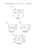 OXIDE BASED MEMORY WITH A CONTROLLED OXYGEN VACANCY CONDUCTION PATH diagram and image