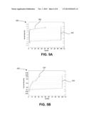 Resistive Switching Memory Element Including Doped Silicon Electrode diagram and image