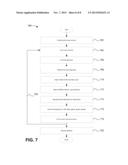 Resistive Switching Memory Element Including Doped Silicon Electrode diagram and image