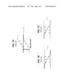 Superlattice Structure diagram and image