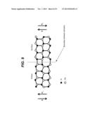 Superlattice Structure diagram and image