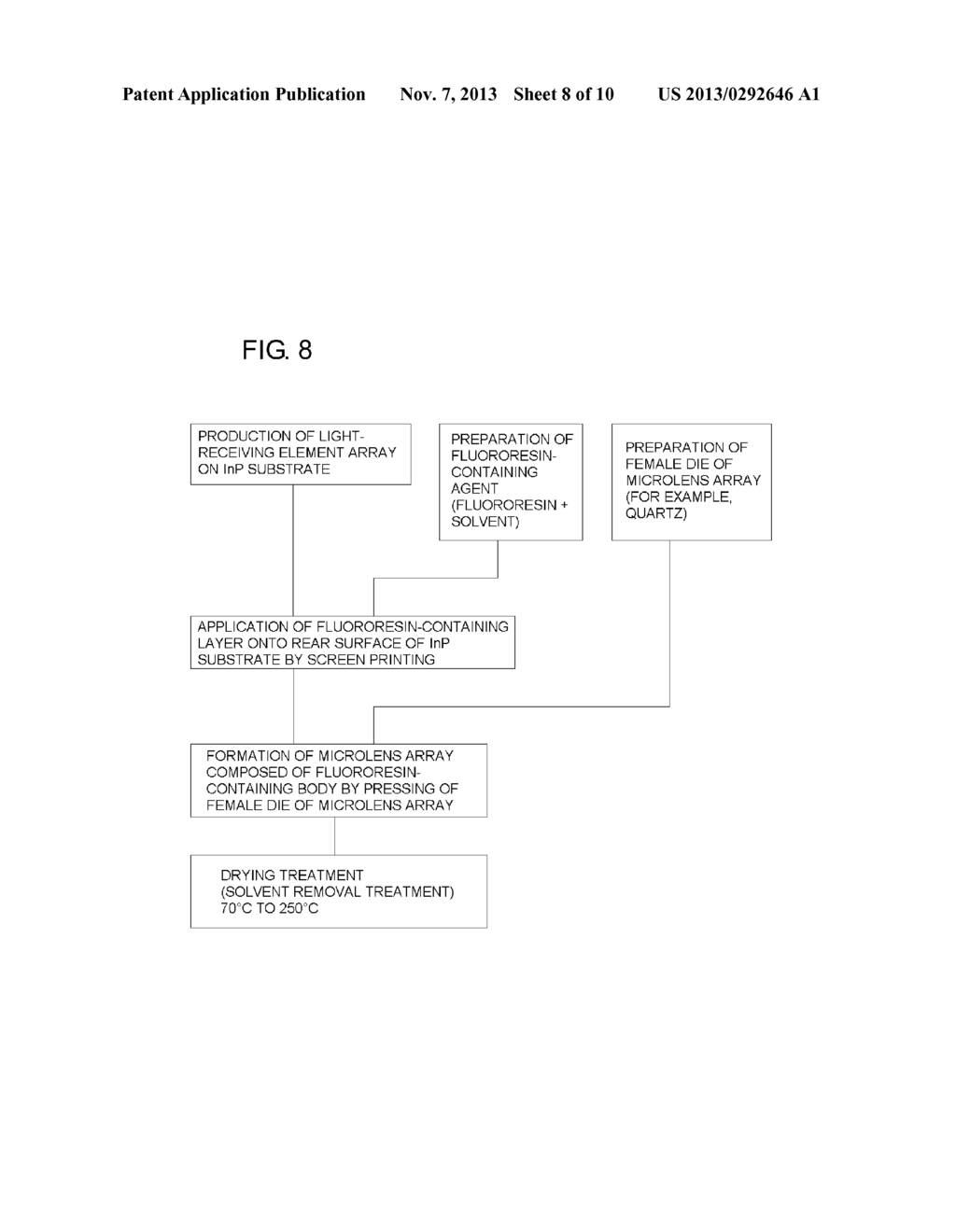 LIGHT RECEIVING DEVICE, OPTICAL DEVICE, AND METHOD FOR PRODUCING LIGHT     RECEIVING DEVICE - diagram, schematic, and image 09