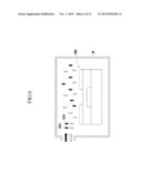 ORGANIC THIN FILM TRANSISTOR AND METHOD OF MANUFACTURING THE SAME diagram and image