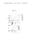 ORGANIC THIN FILM TRANSISTOR AND METHOD OF MANUFACTURING THE SAME diagram and image